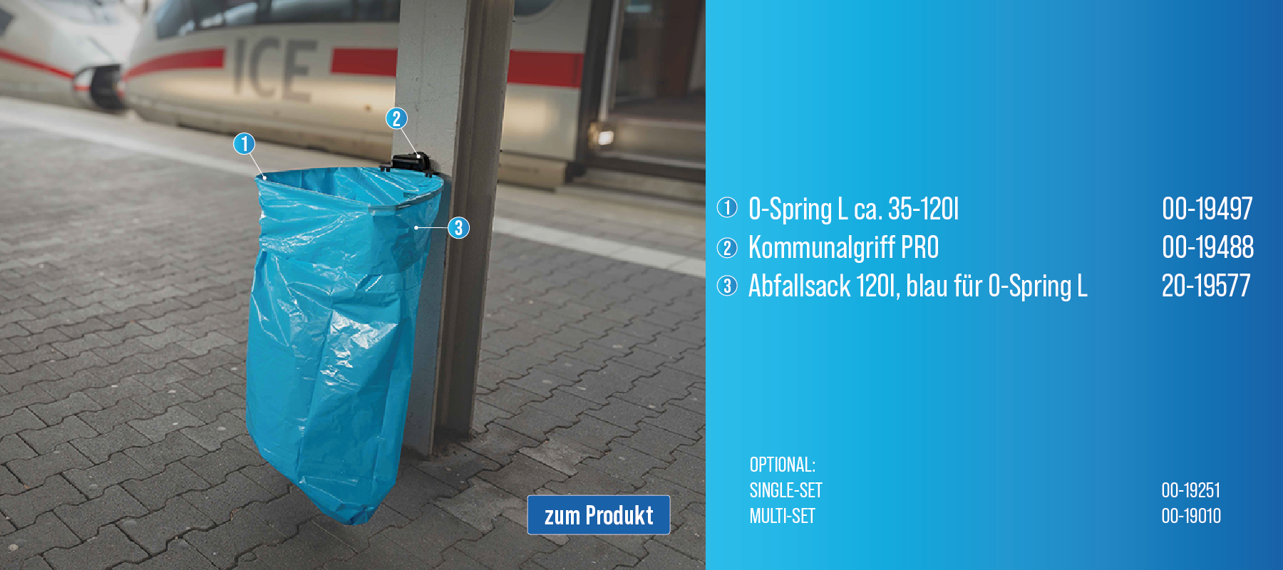 Sauberkeit auf dem Bahnhof. Schnell und einfach den Müllbeutel gewechselt