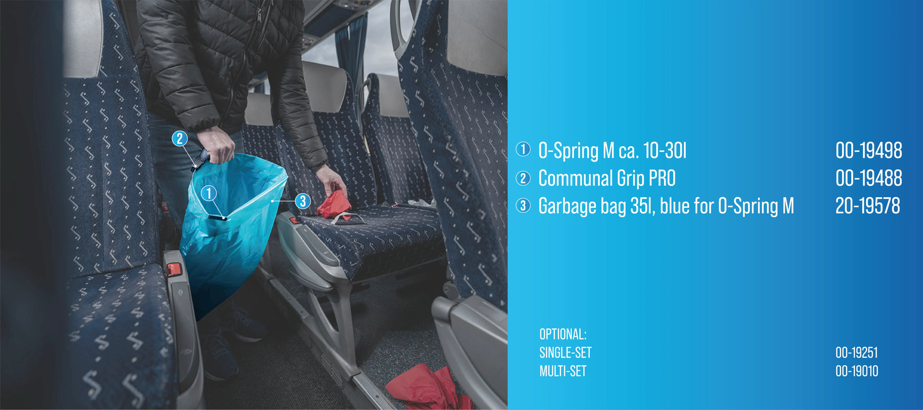bei schmalen Gängen und Fahrzeugen kann O-Spring Beutelhalter Sauberkeit schaffen