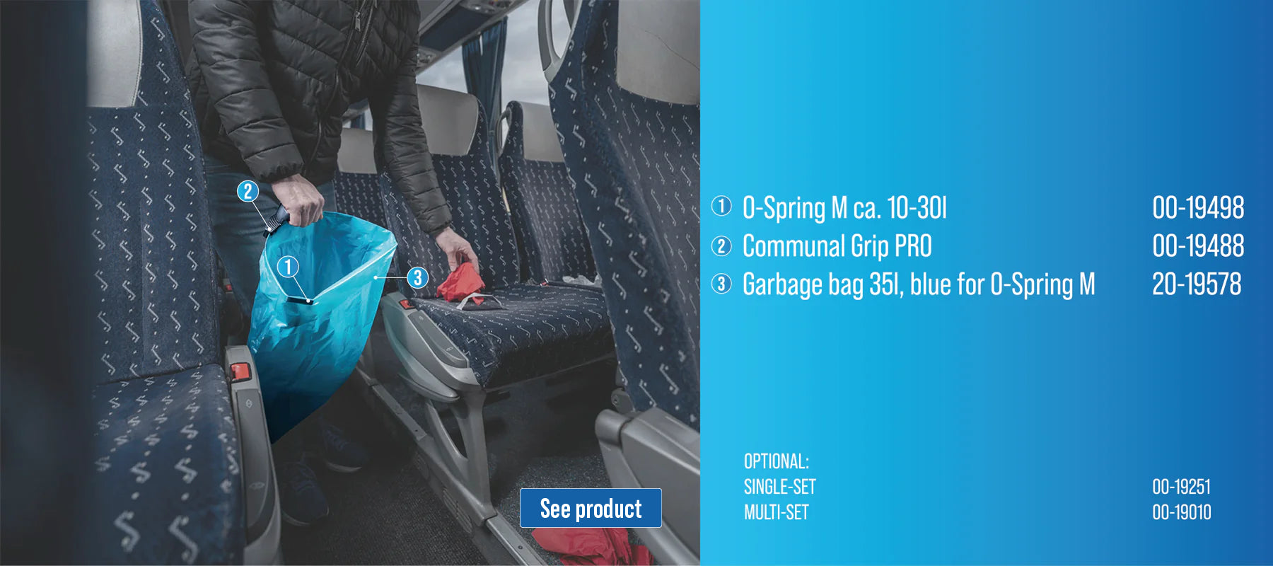 ob im Bus oder Zug, mit O-spring haben sie den mobilen Abfalleimer für die Reinigung