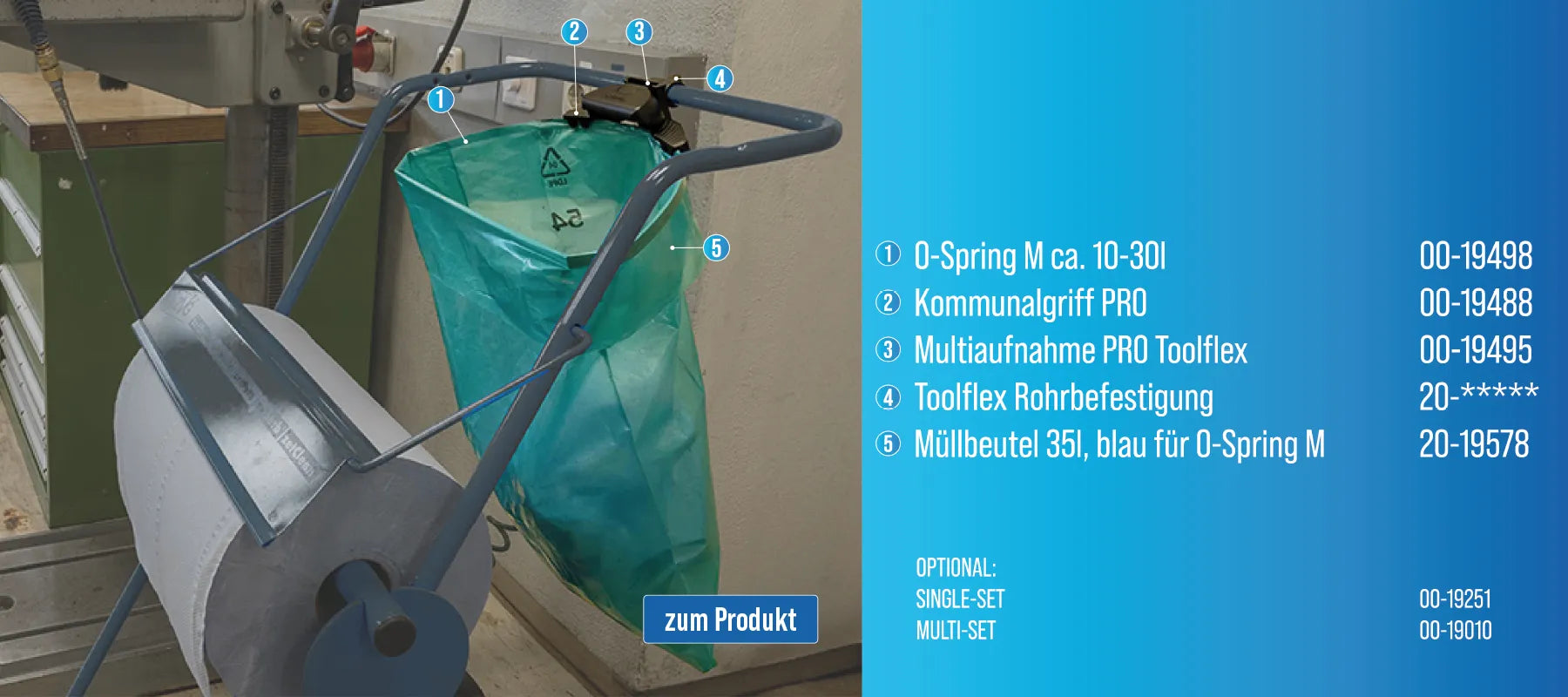 schmeißen Sie Papierhandtücher, gleich in den nächsten O-Spring vor Ort.