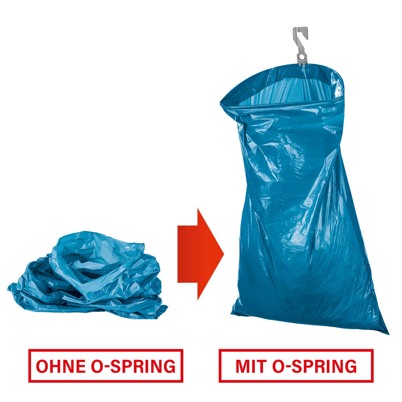 Beutelhalter-System
